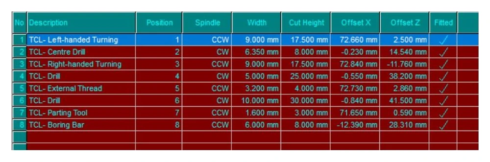 Tool settings table with eight entries for turning, drilling, threading, parting and boring.