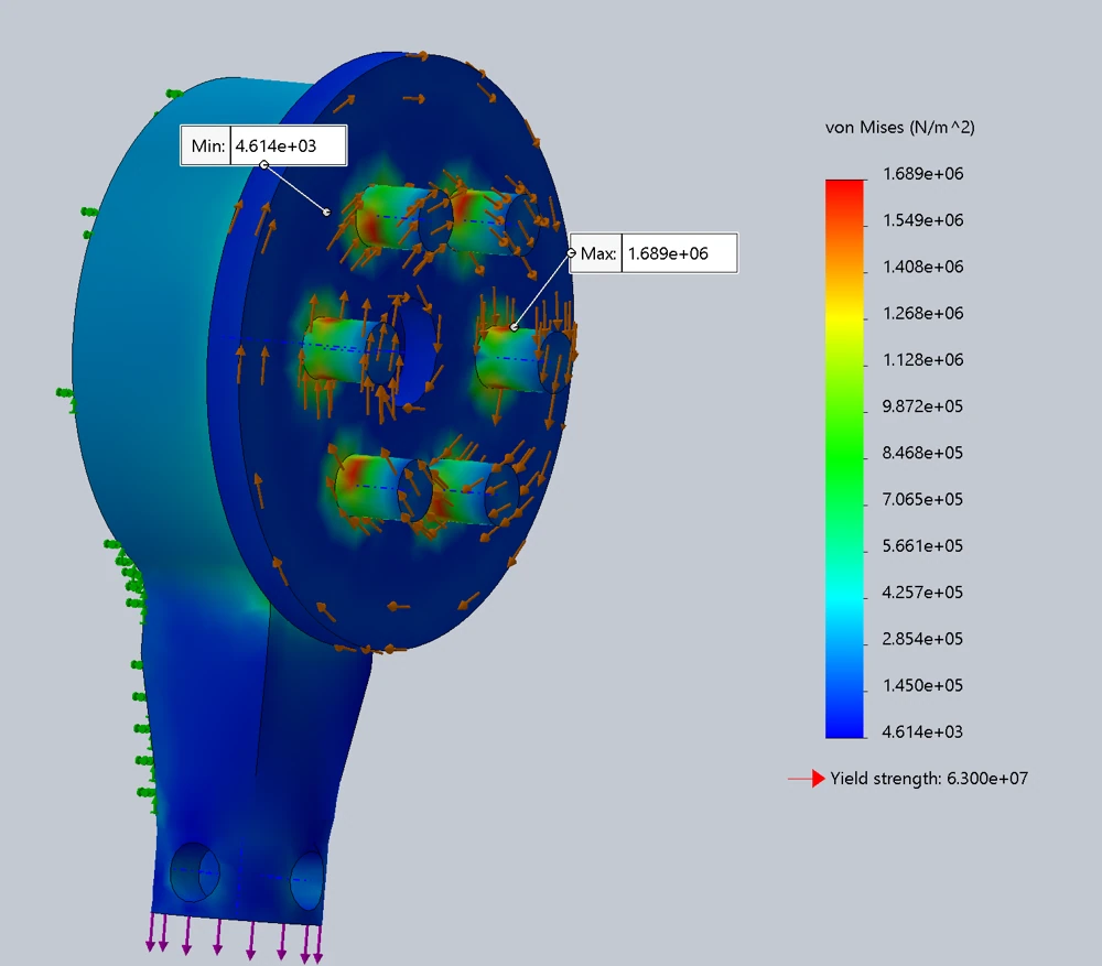 Von Mises contour includes applied loads, local extrema and a stress legend.