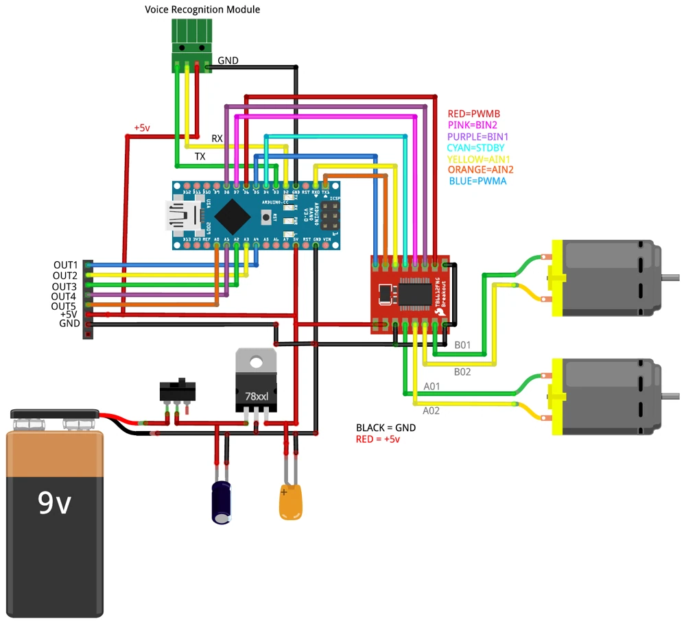 Colored wiring routes connect an Arduino Nano to two motors, a voice module and a 9-volt battery.
