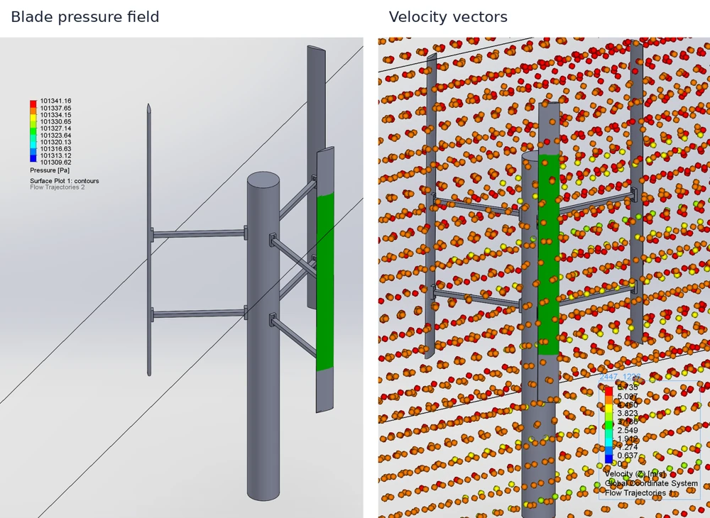 SolidWorks simulation showing turbine-blade pressure contours beside velocity vectors around a vertical-axis rotor.