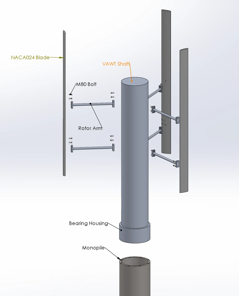 An exploded turbine CAD view preserves component labels and M80 bolt connections.